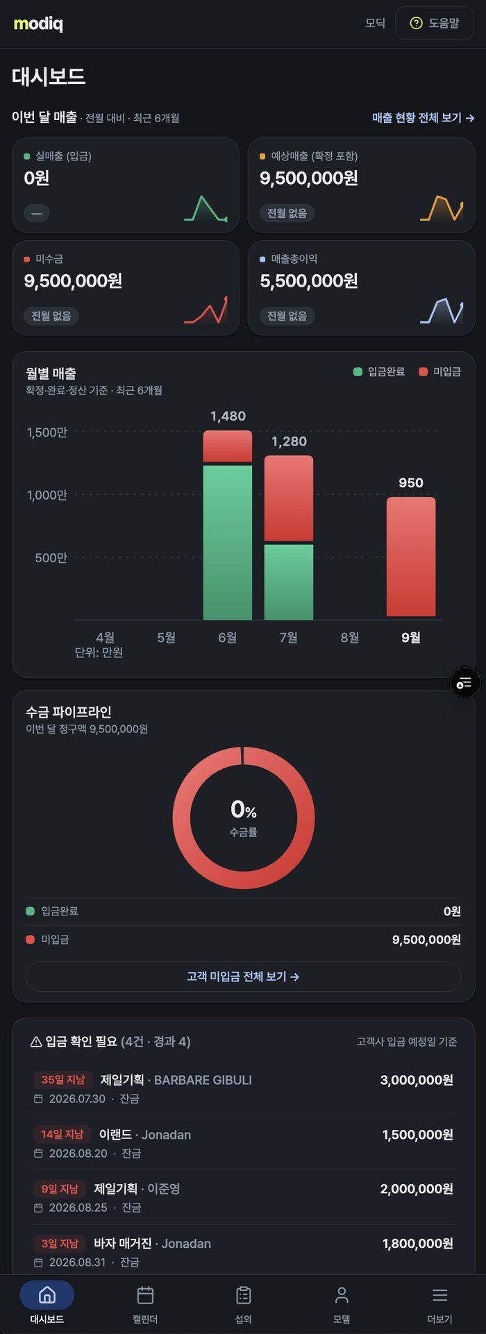 modiq 모바일 대시보드